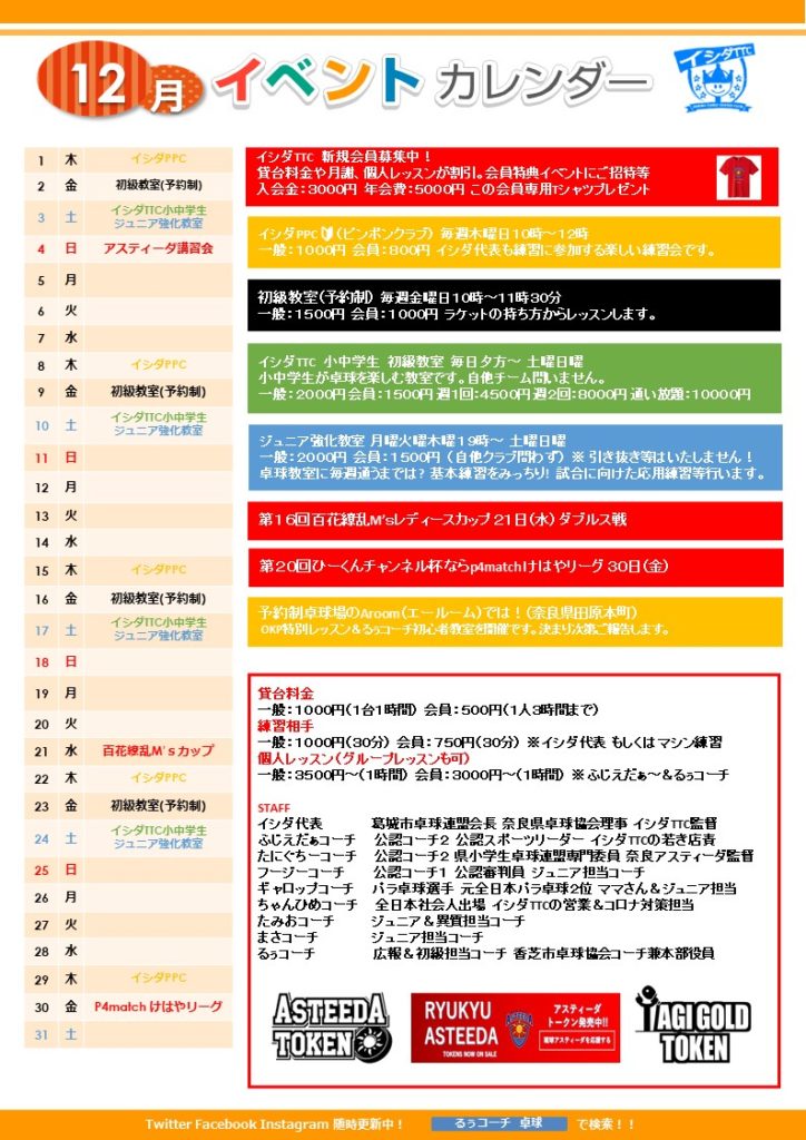 イシダ卓球 琉球アスティーダ卓球場 奈良県葛城市の卓球教室 奈良県で1番大きな卓球場 イシダ卓球 琉球アスティーダ卓球場 奈良県葛城市の卓球教室 奈良県で1番大きな卓球場